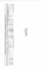 Vista preliminar de documento Uso de vehículos mayo 2023 - ZRVIII