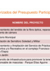 Vista preliminar de documento Proyectos priorizados