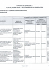 Vista preliminar de documento PLAN DE ACCION ANUAL - MEDIDAS DE REMEDIACION