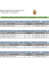Vista preliminar de documento CUADRO DE EVALUAC CURRIC- CAS 011