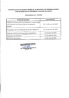 Vista preliminar de documento Términos de referencia, contrato de locación de servicios