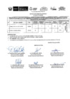 Vista preliminar de documento RESULTADOS FINALES DE EVALUACION CURRICULAR CAS N° 036-2023