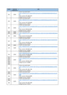 Vista preliminar de documento Links de Salas Convocatorias 22/06/2023