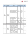 Vista preliminar de documento RESOLUCION MINISTERIAL-000245-2023-MC ANEXO