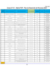 Vista preliminar de documento Anexo I Resolución de Gerencia General N 00036-2023-SENACE-GG