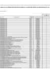 Vista preliminar de documento Cuadro Multianual de necesidades 2023 - 2025 - ANEXO-6-38-DEL-16-06-AL-20-06
