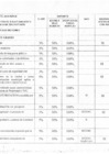Vista preliminar de documento  ESCALA DE INFRACCIONES Y SANCIONES DEL SERVICIO PUBLICO DE TRANSPORTE DE PASAJEROS DE LA PROVINCIA DE CHICLAYO7nO1I