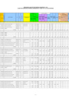 Vista preliminar de documento PAP MODIFICADO I 2014- NOMINA
