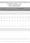 Vista preliminar de documento Modificación al Marco Inicial del Estado de Resultados Integrales - Periodo 201512aDj4I