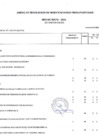 Vista preliminar de documento  ANEXO N°1 RA N°0360-2023-MPCH-AwdzqT