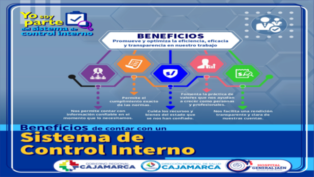 🚨#HGJ🏨|| SistemaDeControlInterno | Infórmate acerca del  Sistema de  Control Interno. 👍