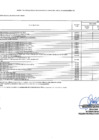 Vista preliminar de documento ANEXO N° 06 APOBACION DE MODIFICACIONES AL CUADRO MULTIANUAL DE NECESIDADES
