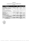 Vista preliminar de documento Ejecucion_2017_12MYkSC