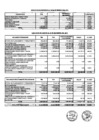 Vista preliminar de documento ejecucion_setiembrePrFt3