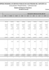 Vista preliminar de documento Ejecución del  Estado de Resultados Integrales - Periodo 202108O0tQP