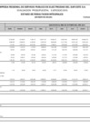 Vista preliminar de documento Ejecución del  Estado de Resultados Integrales - Periodo 201510xq6aR