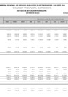 Vista preliminar de documento Ejecución del  Estado de Resultados Integrales - Periodo 201509taemT