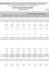 Vista preliminar de documento Ejecución del  Estado de Resultados Integrales - Periodo 201507pRRd1