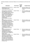 Vista preliminar de documento Plan Anual de Contrataciones 2023 - Marzoyt03W