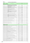 Vista preliminar de documento Plan Anual de Contrataciones Inicial 2021Z03O2