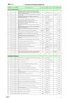 Vista preliminar de documento Plan Anual de Contrataciones modificado 2021 IIpQlTi