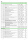 Vista preliminar de documento Plan Anual de Adquisiciones y Contrataciones PAAC 2018 09ZoKCq