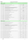 Vista preliminar de documento Plan Anual de Adquisiciones y Contrataciones - PAAC 2018 IKZXmr