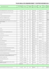 Vista preliminar de documento Plan Anual de Adquisiciones III Trimestre 2014vgNC9