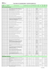 Vista preliminar de documento Plan de Compras y Adquisiciones 2016 IIIOqbJr