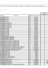 Vista preliminar de documento Cuadro Multianual de necesidades 2023 - 2025 - ANEXO-6-39-DEL-21-06-AL-23-06