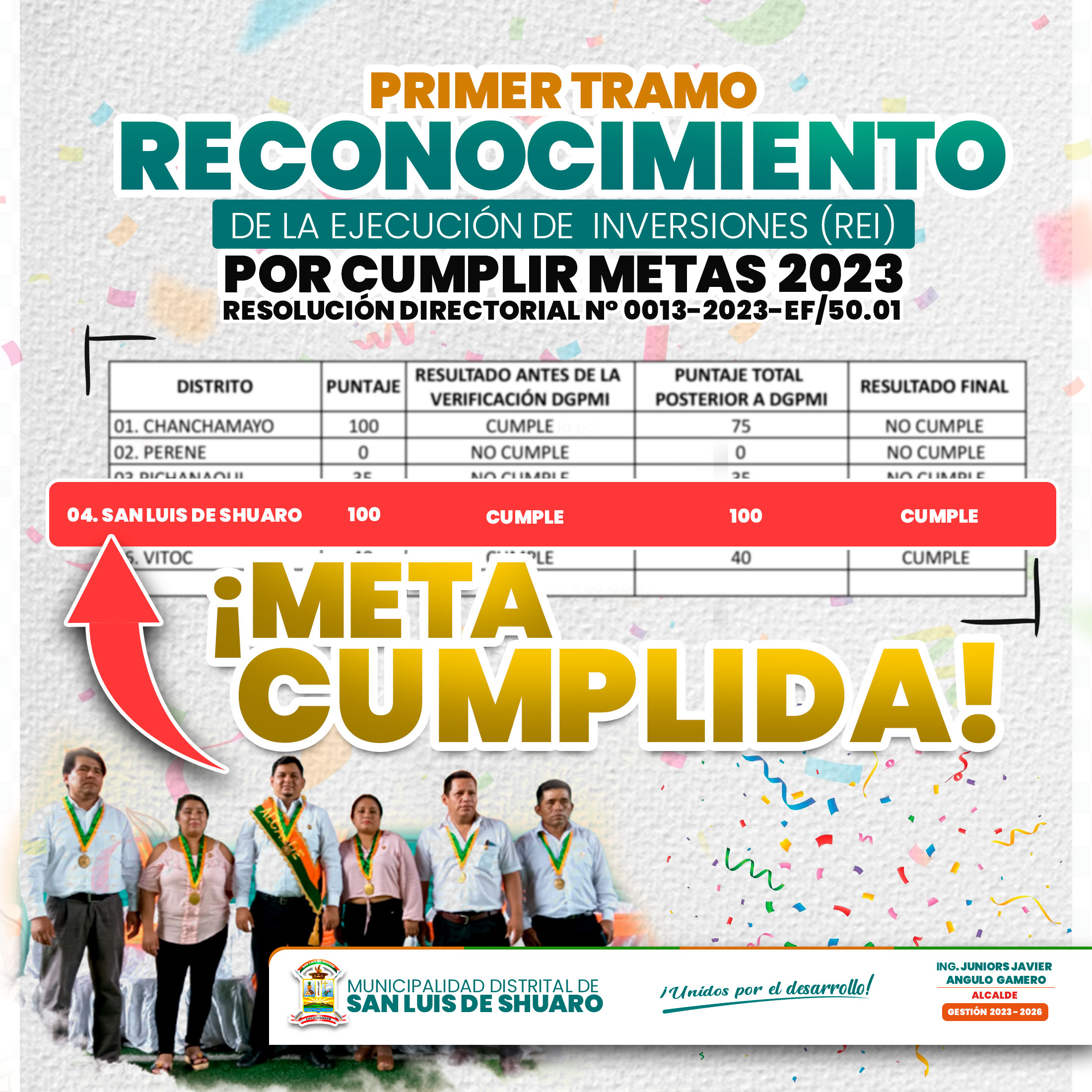 ¡Meta cumplida¡ Primeros en la provincia de Chanchamayo