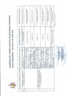 Vista preliminar de documento ACUERDOS DEL COMITÉ DISTRITAL DE SEGURIDAD CIUDADANA 