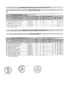 Vista preliminar de documento RESULTADOS FINALES CAS 004 Y 005