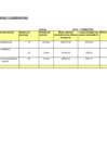 Vista preliminar de documento Empresa o Cooperativa que brinda Servicios - Abril 2015lyBHl
