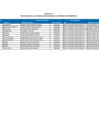 Vista preliminar de documento ANEXO 1- RDE-000015-2023