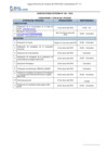 Vista preliminar de documento Archivo PDF de la Bolsa de trabajo - abril 2018hGC9C