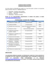 Vista preliminar de documento Archivo PDF de la Bolsa de trabajo - junio 2016AIs7z