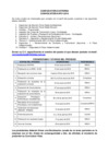 Vista preliminar de documento Archivo PDF de la Bolsa de trabajo - abril 2015pH8RS