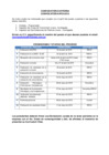 Vista preliminar de documento Archivo PDF de la Bolsa de trabajo - abril 2015_19vLWK