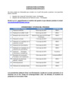 Vista preliminar de documento Archivo PDF de la Bolsa de trabajo - junio 20158NMW8