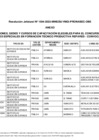 Vista preliminar de documento Anexo - Lista de instituciones, sedes y cursos elegibles - Beca Técnico Productiva REPARED