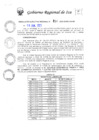 Vista preliminar de documento rer-216-2023-gore-ica-gr