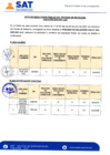 Vista preliminar de documento ACTA DE RESULTADOS FINALES CAS N°003-2023-SAT-JLO