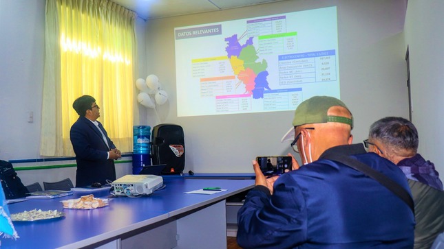 Pasco: Electrocentro proyecta inversión de S/22 millones en obras de electrificación para el 2023 