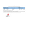 Vista preliminar de documento RESOLUCION MINISTERIAL N° 000251-2023-MC ANEXO