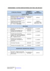 Vista preliminar de documento CronogramaT5CgB