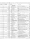 Vista preliminar de documento PROVEEDORES, CANTIDAD Y CALIDAD DE BIENES Y SERVICIOS II TRIMESTRE 2023 - ZRN°V