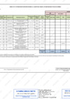 Vista preliminar de documento Modificación del Cuadro Multianual de Necesidades N° 90-2023-RENIEC