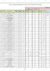 Vista preliminar de documento Modificación del Cuadro Multianual de Necesidades N° 91-2023-RENIEC