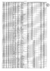 Vista preliminar de documento Remuneraciones junio 2023 - ZRVIII